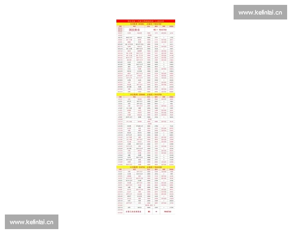 聚焦全球电竞赛事最新战况比分解析与赛程前瞻速递热点球队表现数据盘点