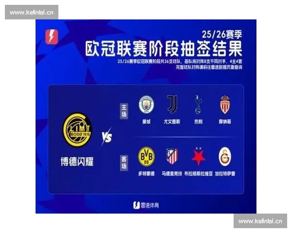 欧冠赛事高清直播全程跟踪尽享顶级足球盛宴实时转播