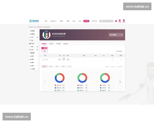 体育资讯网页版全面升级打造实时赛事数据与深度报道平台