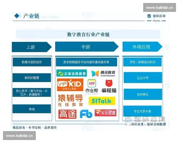 基于多维数据的市场运行指数分析与趋势研判及风险评估框架