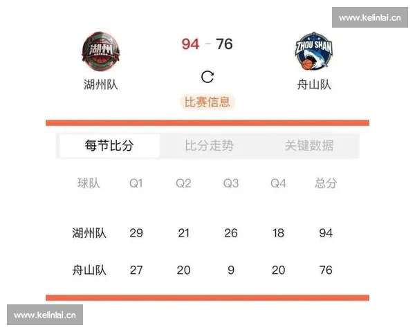 NBA比分哪里看最全指南实时数据平台与观看渠道解析推荐合集