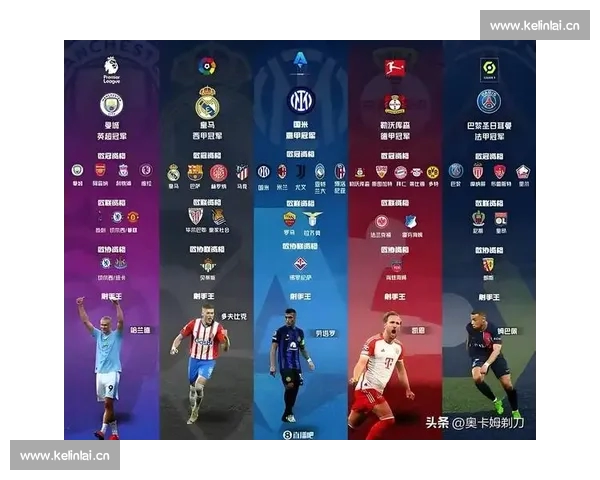 五大联赛直播APP推荐与分析让你随时随地畅享足球激情