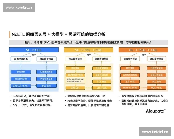 基于概率分析视角的复杂系统不确定性决策方法研究建模与应用探索