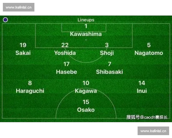 透视世界杯数据背后的战术演变与冠军规律研究历史趋势分析及其影响 - 副本 (3) - 副本