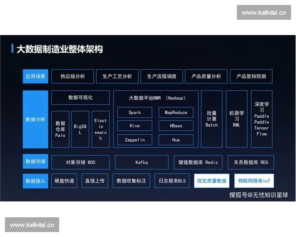 体育APP全新升级体验，智能运动数据精准管理与健康分析指南