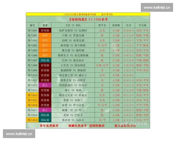 即时体育赛果查询平台为您提供全方位赛事比分信息