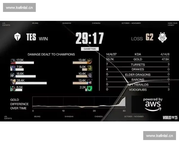 电竞赛事官方版全新升级策略解析与选手战术深度剖析