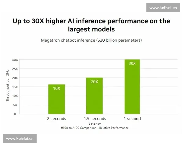 西甲数据平台全面解析球队表现与球员技术趋势