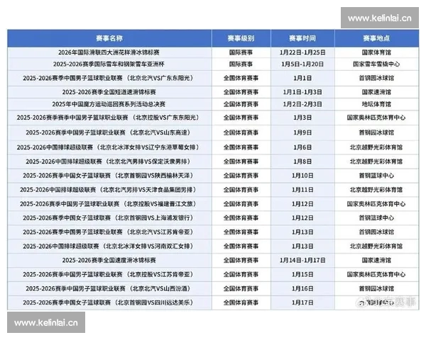 全面升级运动体验 一站式体育APP带你领略精彩赛事与健身服务