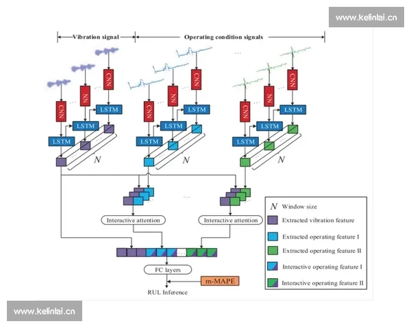 基于多源数据融合的体育赛事信息来源分析与传播机制研究