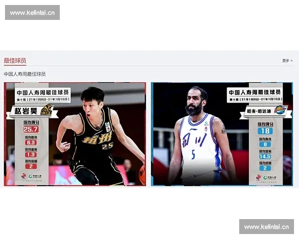 CBA官方网站最新资讯汇总与赛季动态全解析